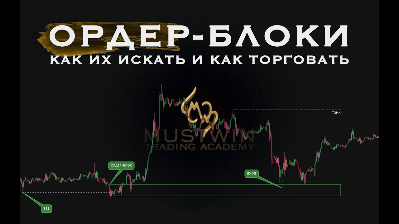 Как строить ордер-блок?