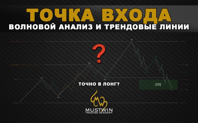 Волновой анализ и трендовые линии
